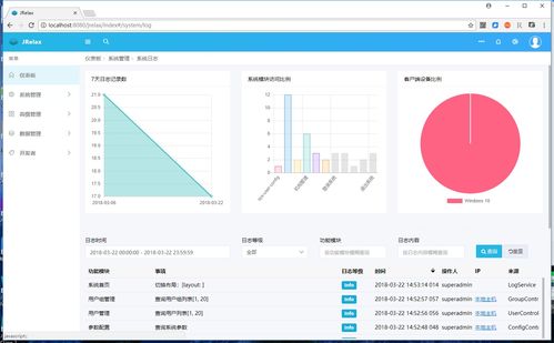 jRelax 企業(yè)級(jí)通用Java開發(fā)框架指南與開源社區(qū)資源