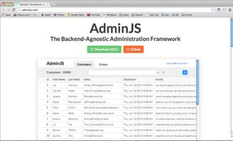 為網(wǎng)頁設(shè)計(jì)師和開發(fā)者精選的20個(gè)超棒JavaScript資源
